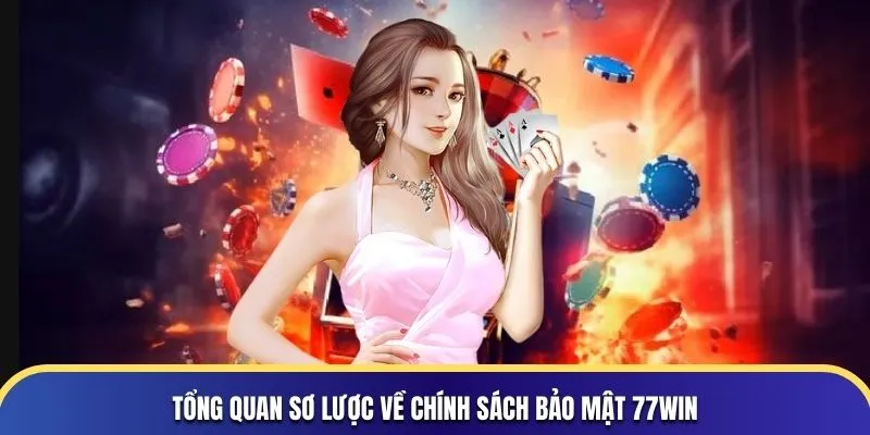 Tổng quan sơ lược về chính sách bảo mật 77WIN